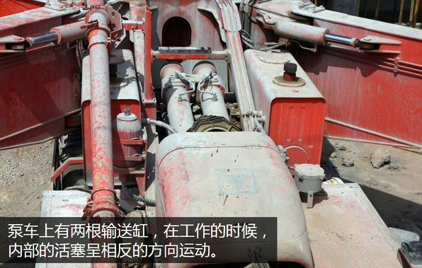 泵車、混凝土泵、混凝土