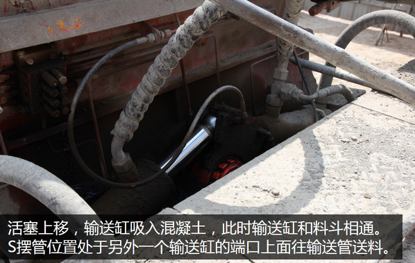 泵車、混凝土泵、混凝土