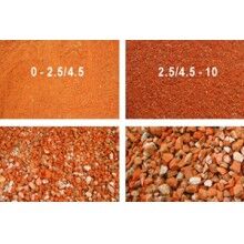 YK建筑垃圾骨料圓振動篩